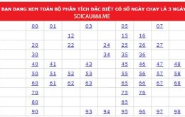 Cầu đặc biệt miền Bắc chạy 3 ngày